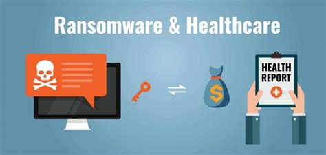 hermes ransomware|healthcare ransomware.